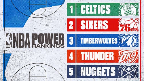 OKLAHOMA CITY THUNDER Trending Image: 2023-24 NBA Power Rankings: Celtics reclaim top spot with Thunder closing in